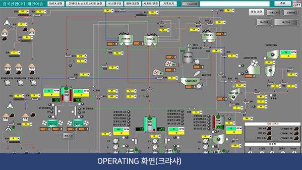 ( 크랴샤 )-42 대화면